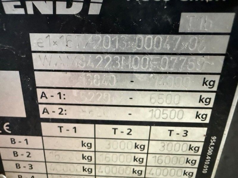 FENDT - 828 VARIO PROFI PLUS - Image 7